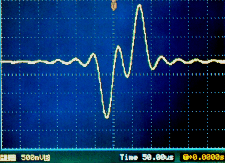 Multibit Upsempled 2x1